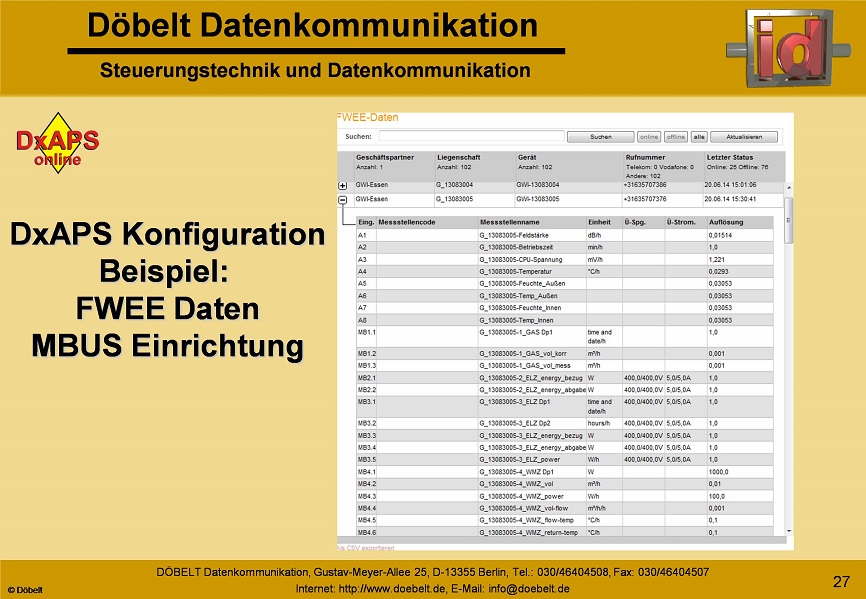 Dbelt Datenkommunikation - Produktprsentation: dxint-gsm - Folie 27