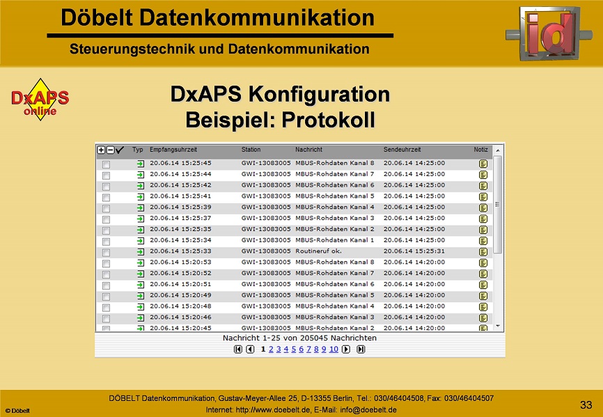 Dbelt Datenkommunikation - Produktprsentation: dxint-gsm - Folie 33