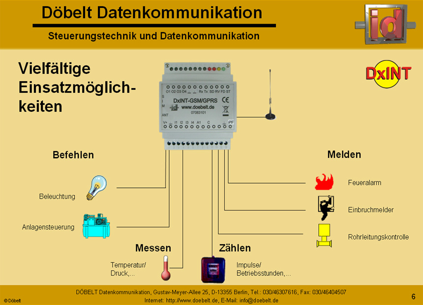 Dbelt Datenkommunikation - Produktprsentation: dxint - Folie 6