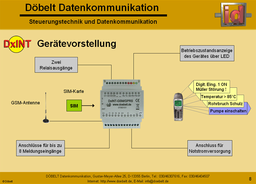 Dbelt Datenkommunikation - Produktprsentation: dxint - Folie 8