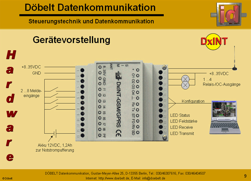 Dbelt Datenkommunikation - Produktprsentation: dxint - Folie 9