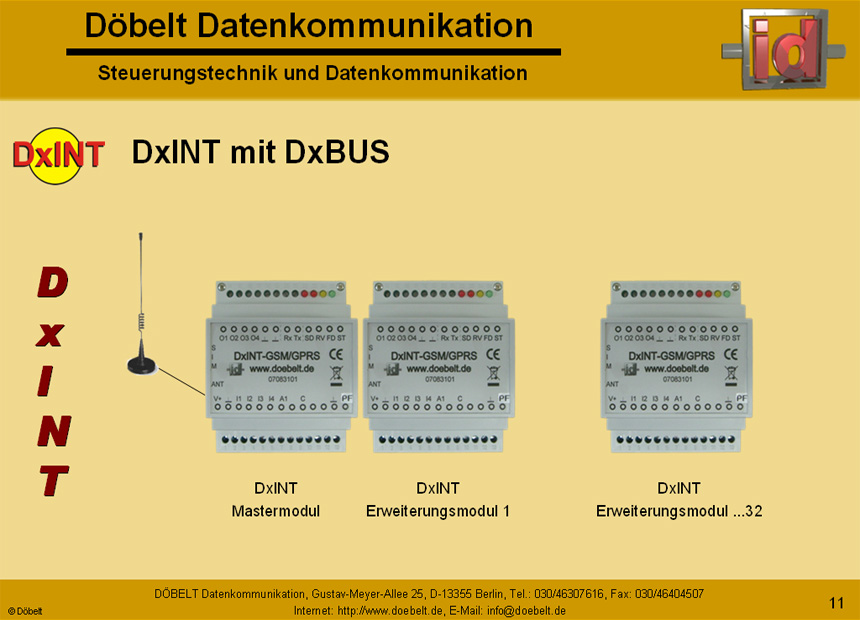 Dbelt Datenkommunikation - Produktprsentation: dxint - Folie 11