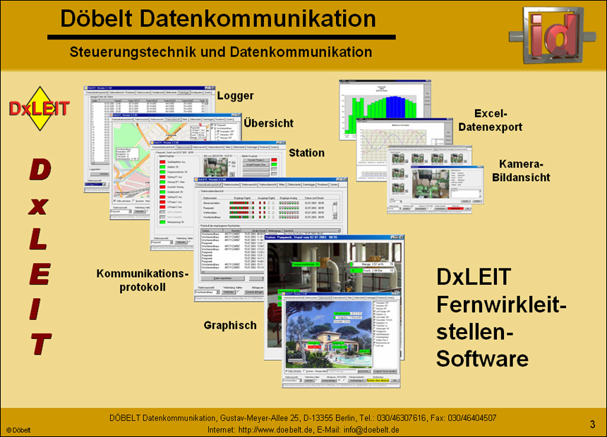 Dbelt Datenkommunikation - Produktprsentation: dxleit - Folie 3