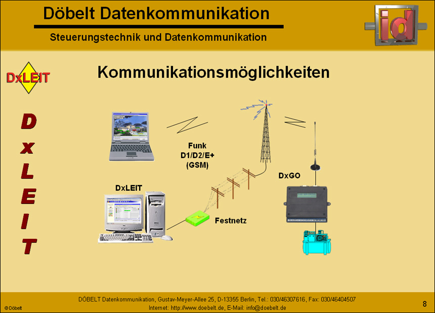 Dbelt Datenkommunikation - Produktprsentation: dxleit - Folie 8