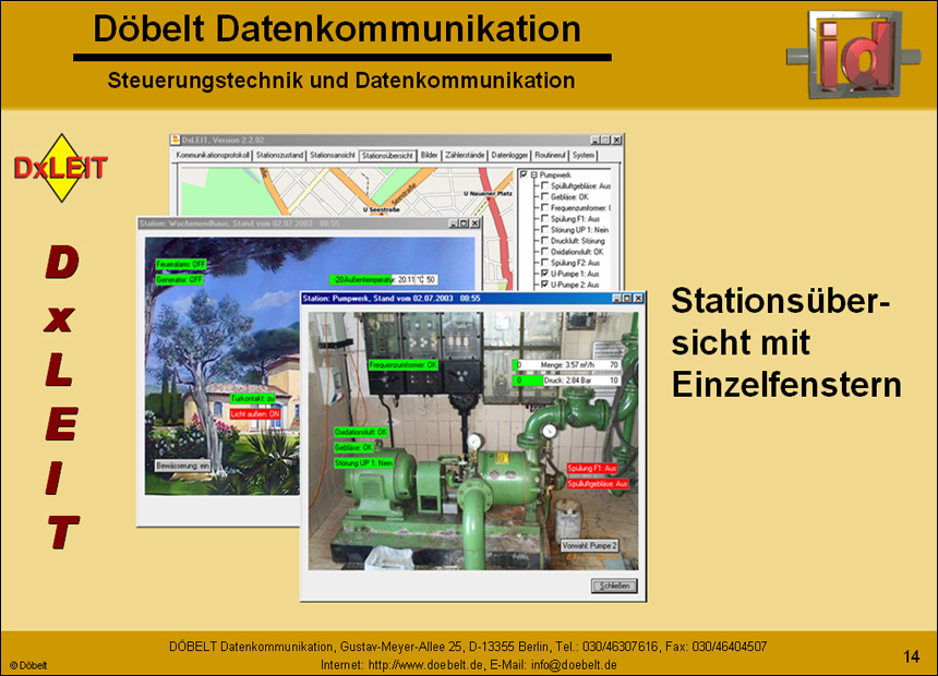 Dbelt Datenkommunikation - Produktprsentation: dxleit - Folie 14