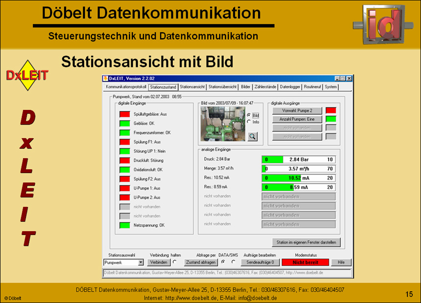 Dbelt Datenkommunikation - Produktprsentation: dxleit - Folie 15