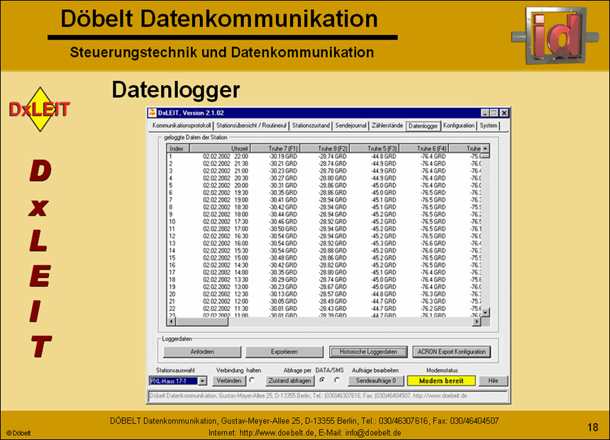 Dbelt Datenkommunikation - Produktprsentation: dxleit - Folie 18