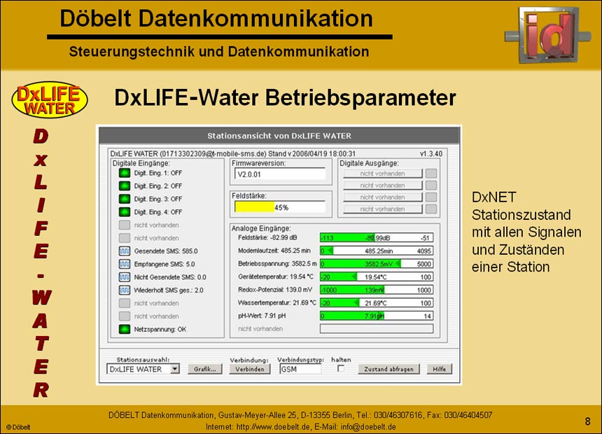 Dbelt Datenkommunikation - Produktprsentation: dxlife-water - Folie 8