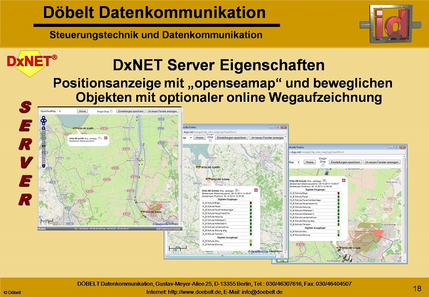Dbelt Datenkommunikation - Produktprsentation: dxpos - Folie 18
