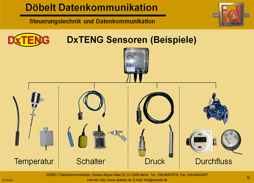 Dbelt Datenkommunikation - Produktprsentation: dxteng - Folie 9