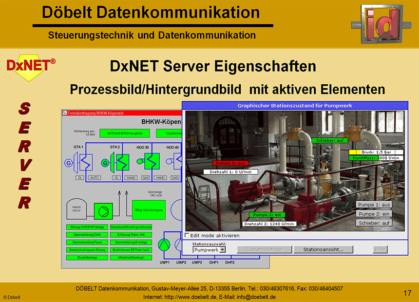 Dbelt Datenkommunikation - Produktprsentation: dxteng - Folie 17