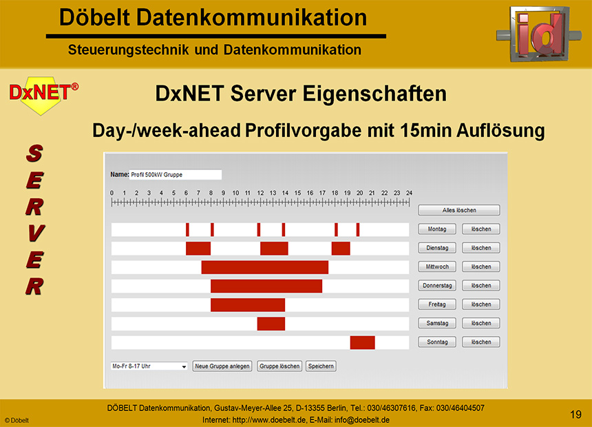 Dbelt Datenkommunikation - Produktprsentation: dxteng - Folie 19