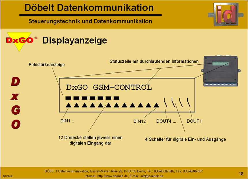 Dbelt Datenkommunikation - Produktprsentation: multiple - Folie 18