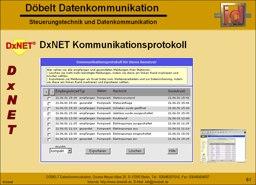 Dbelt Datenkommunikation - Produktprsentation: multiple - Folie 61