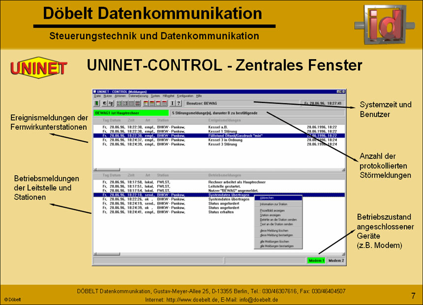 Dbelt Datenkommunikation - Produktprsentation: uninet - Folie 7