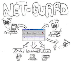 NETGuard! - Schema