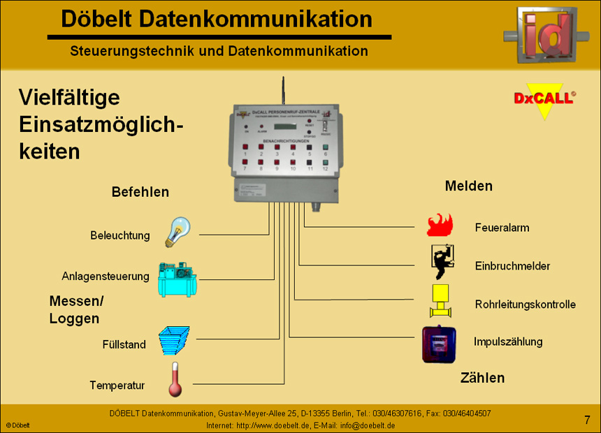 Dbelt Datenkommunikation - Produktprsentation: dxcall-dxto - Folie 7