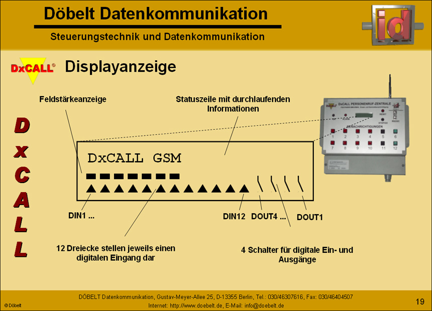 Dbelt Datenkommunikation - Produktprsentation: dxcall-dxto - Folie 19