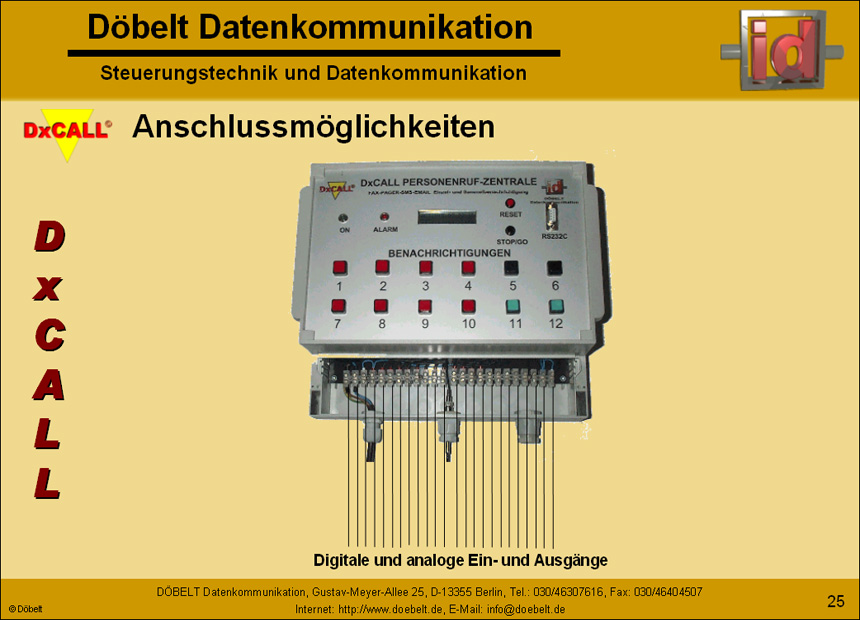 Dbelt Datenkommunikation - Produktprsentation: dxcall-dxto - Folie 25