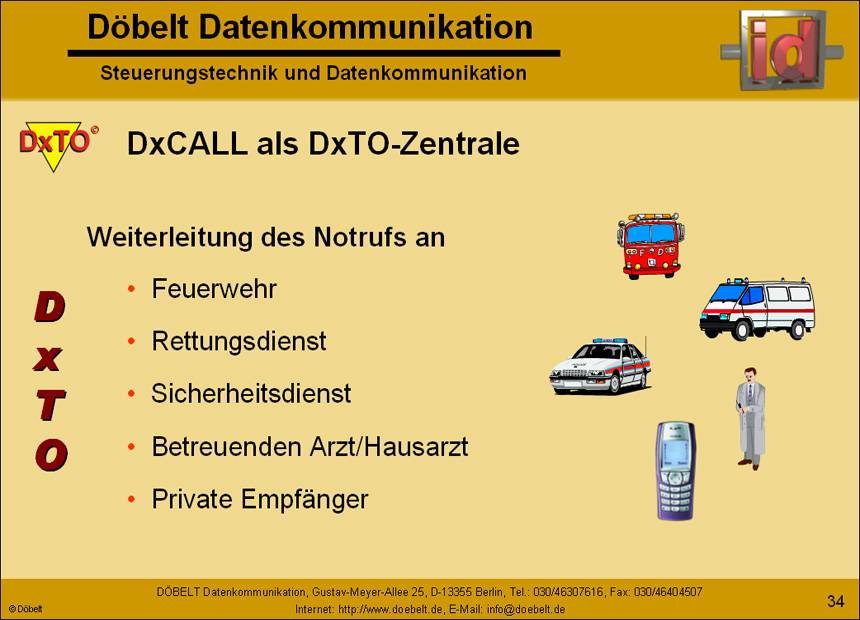 Dbelt Datenkommunikation - Produktprsentation: dxcall-dxto - Folie 34