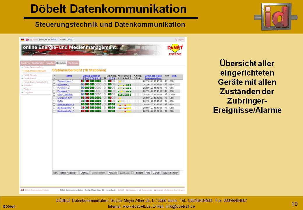 Dbelt Datenkommunikation - Produktprsentation: dxcall-web - Folie 10