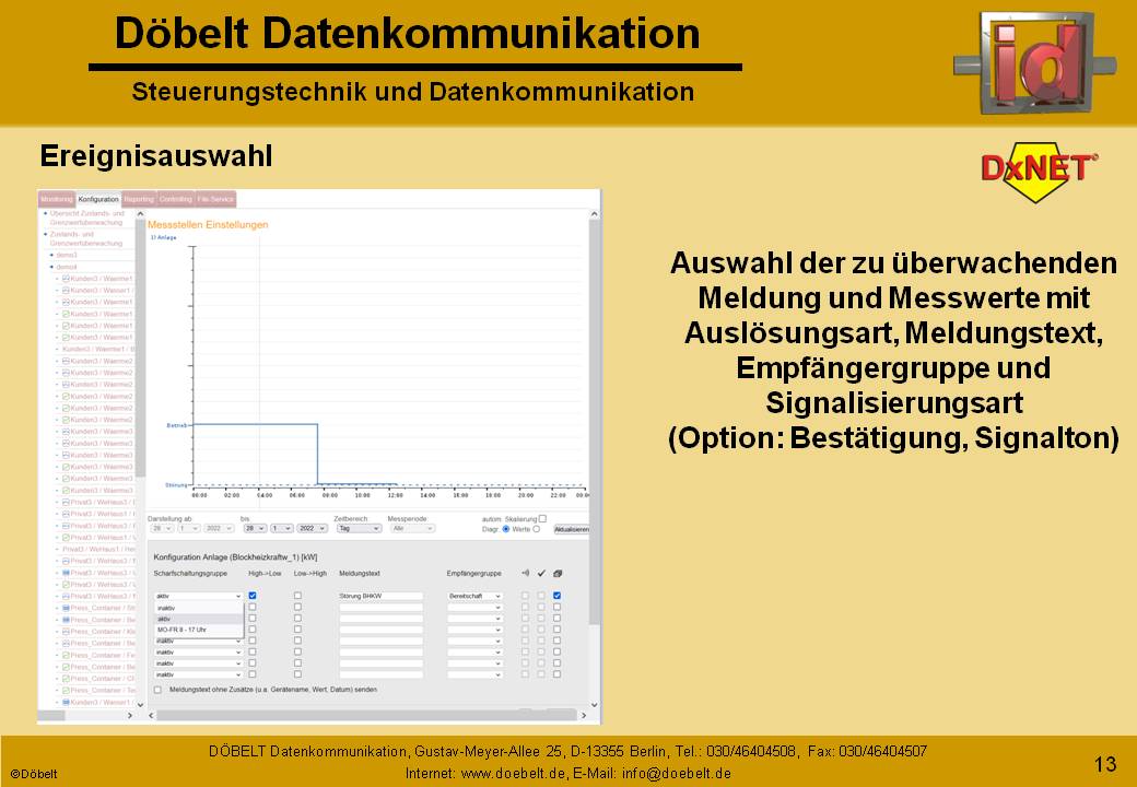 Dbelt Datenkommunikation - Produktprsentation: dxcall-web - Folie 13