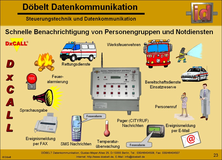 Dbelt Datenkommunikation - Produktprsentation: dxcall - Folie 23