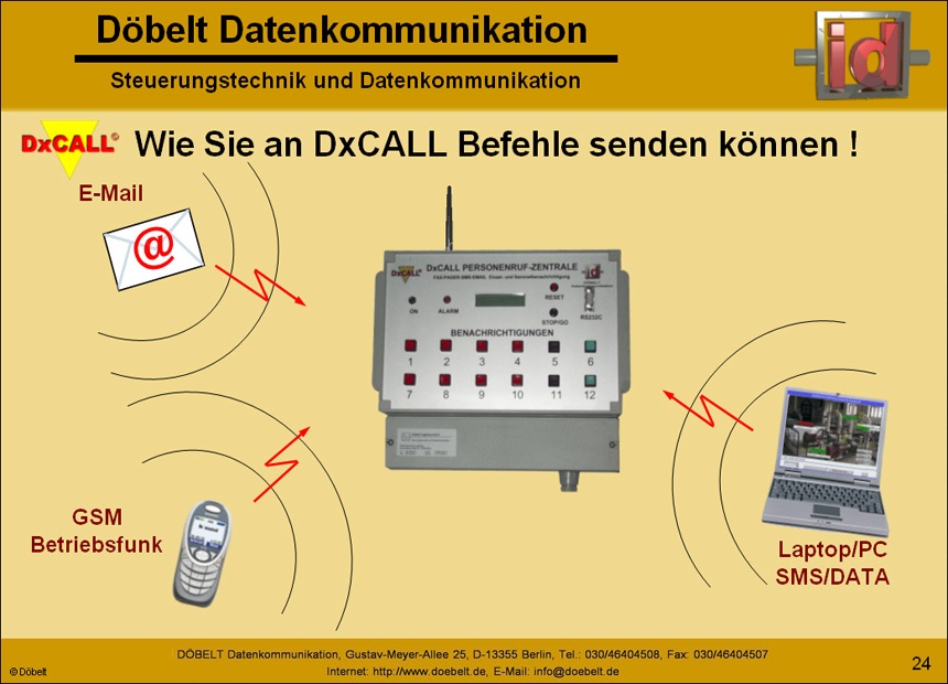 Dbelt Datenkommunikation - Produktprsentation: dxcall - Folie 24