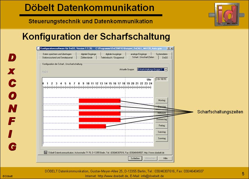 Dbelt Datenkommunikation - Produktprsentation: dxconfig - Folie 5