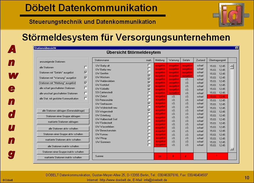 Dbelt Datenkommunikation - Produktprsentation: dxconfig - Folie 10