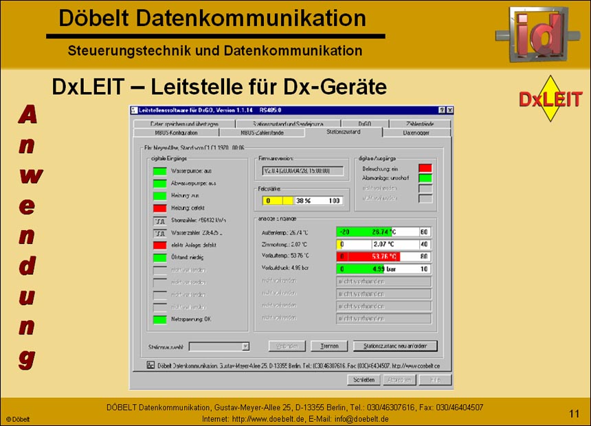 Dbelt Datenkommunikation - Produktprsentation: dxconfig - Folie 11