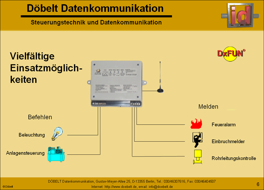 Döbelt Datenkommunikation - Produktpräsentation: dxfun - Folie 6
