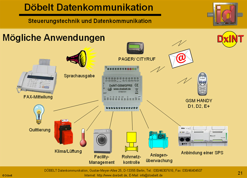 Döbelt Datenkommunikation - Produktpräsentation: dxint - Folie 21