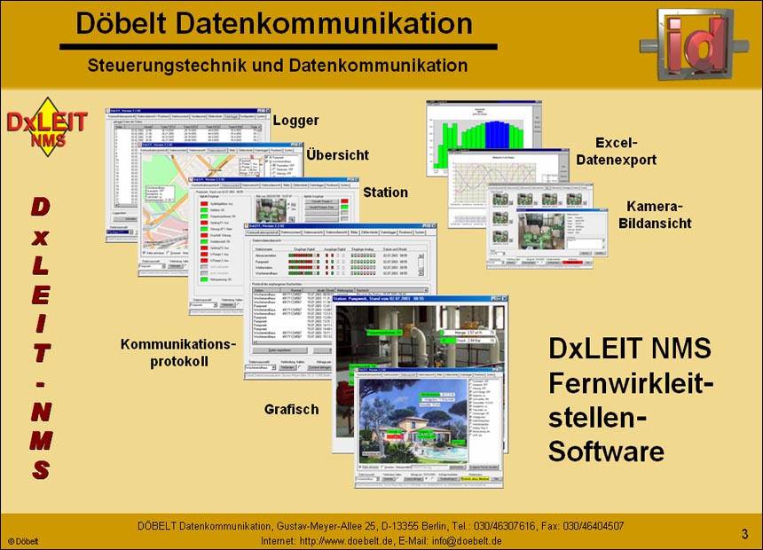 Dbelt Datenkommunikation - Produktprsentation: dxleit-nms - Folie 3