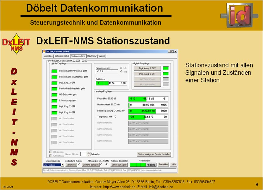 Dbelt Datenkommunikation - Produktprsentation: dxleit-nms - Folie 9
