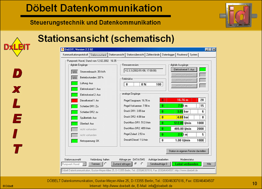 Dbelt Datenkommunikation - Produktprsentation: dxleit - Folie 10