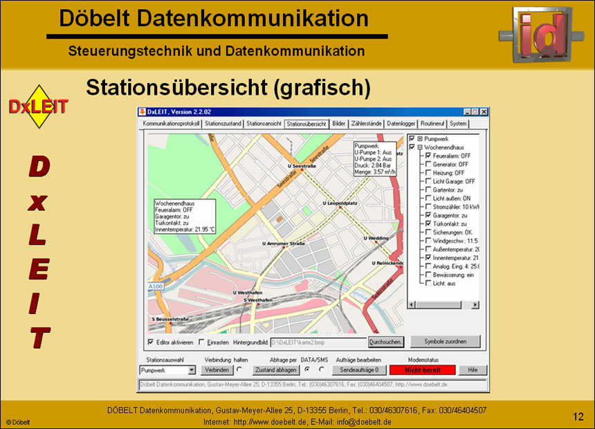 Dbelt Datenkommunikation - Produktprsentation: dxleit - Folie 12