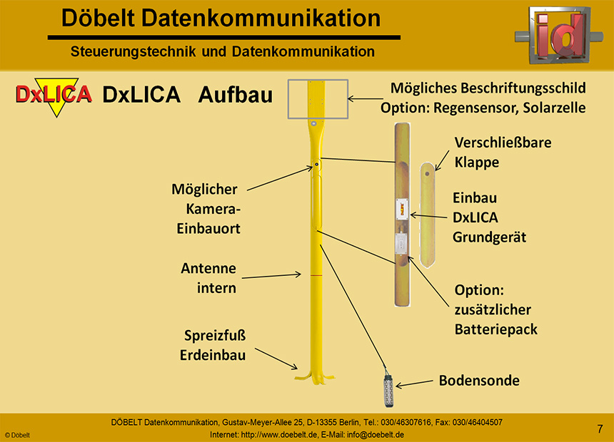 Dbelt Datenkommunikation - Produktprsentation: dxlica - Folie 7
