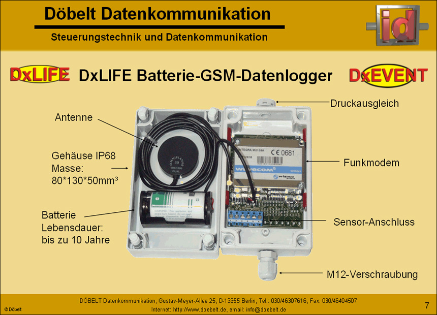 Dbelt Datenkommunikation - Produktprsentation: dxlife - Folie 7