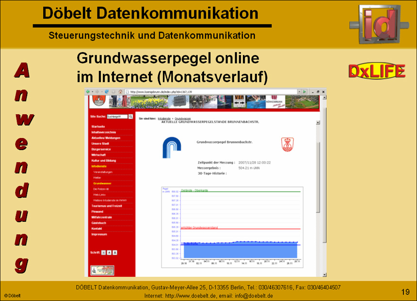 Dbelt Datenkommunikation - Produktprsentation: dxlife - Folie 19