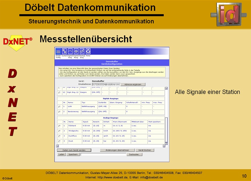 Dbelt Datenkommunikation - Produktprsentation: dxnet-energy - Folie 10