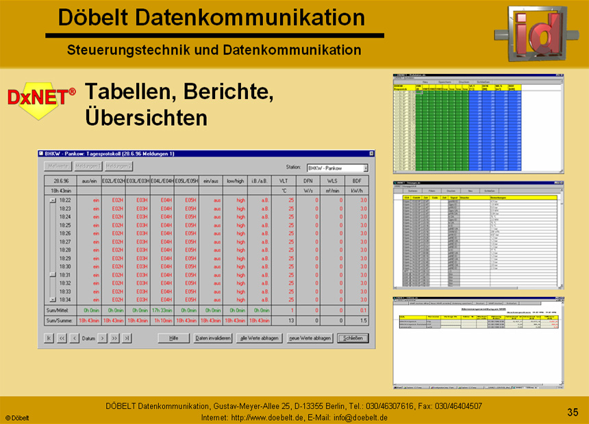 Dbelt Datenkommunikation - Produktprsentation: dxnet-energy - Folie 35