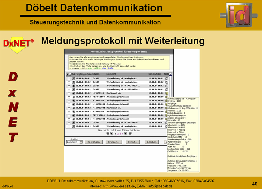 Dbelt Datenkommunikation - Produktprsentation: dxnet-energy - Folie 40