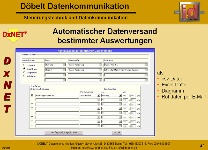 Dbelt Datenkommunikation - Produktprsentation: dxnet-energy - Folie 42