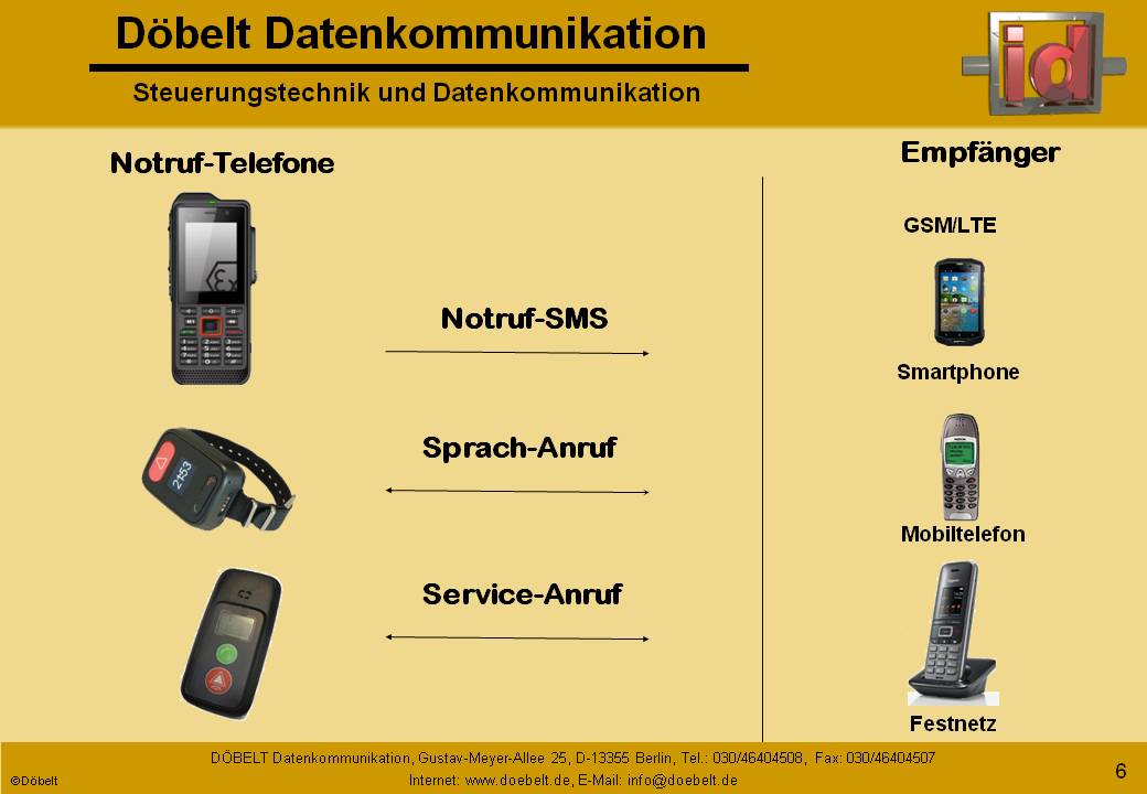 Dbelt Datenkommunikation - Produktprsentation: dxnet-pna - Folie 6