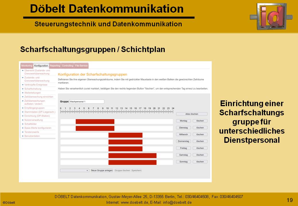 Dbelt Datenkommunikation - Produktprsentation: dxnet-pna - Folie 19