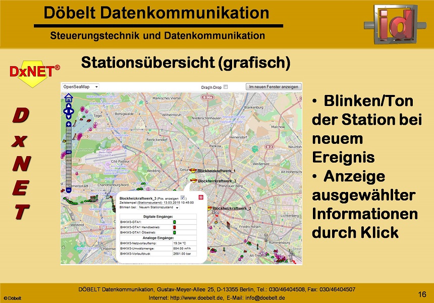 Dbelt Datenkommunikation - Produktprsentation: dxnet - Folie 15