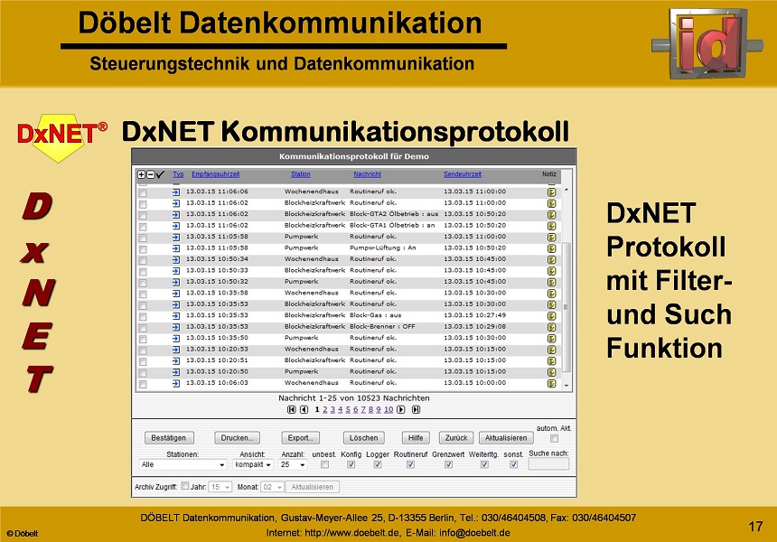 Dbelt Datenkommunikation - Produktprsentation: dxnet - Folie 16