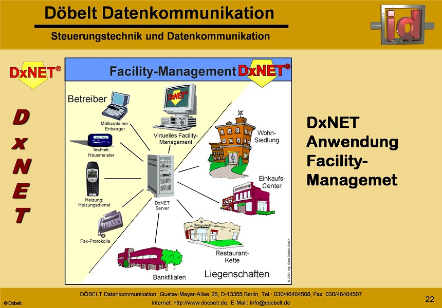 Dbelt Datenkommunikation - Produktprsentation: dxnet - Folie 21