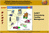 DxNET Anwendung - Containerentsorgung